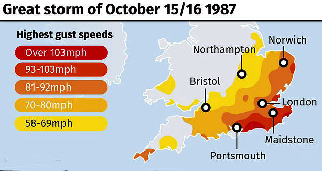 Storm Map