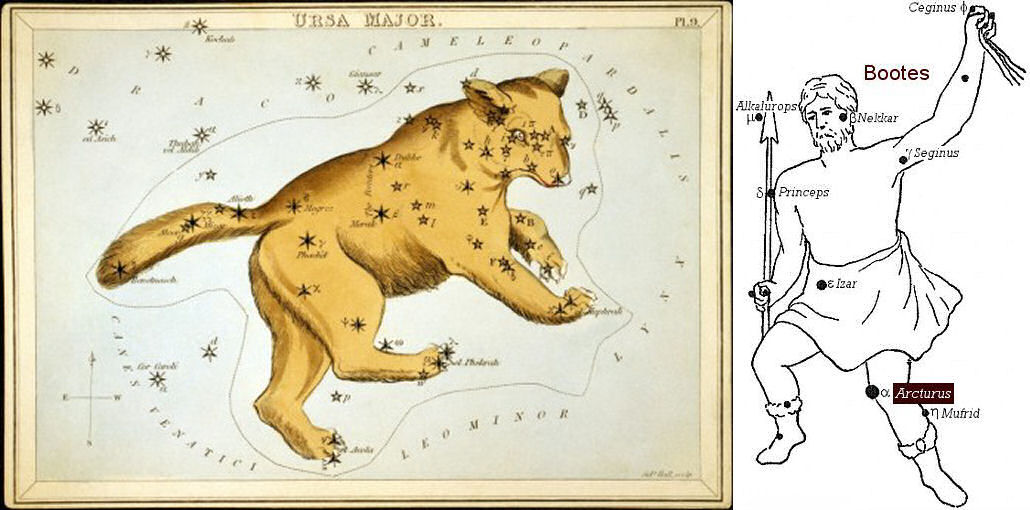 Ursa Major & Arcturus