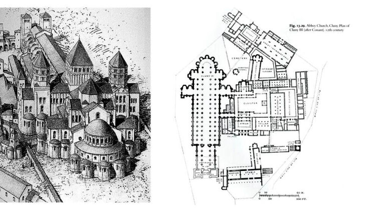 Cluny Abbey