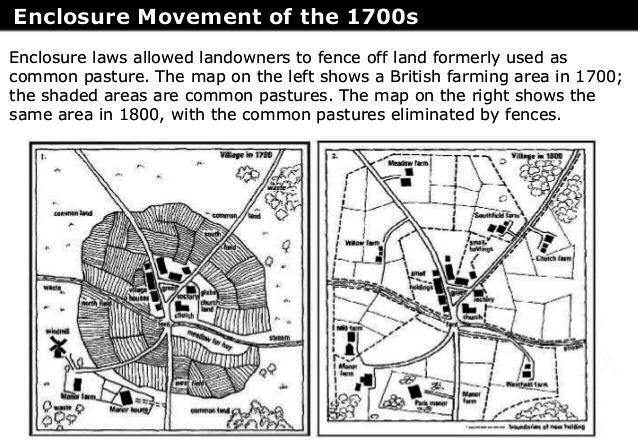 The Enclosure of Common Land