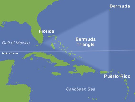 The Bermuda Triangle