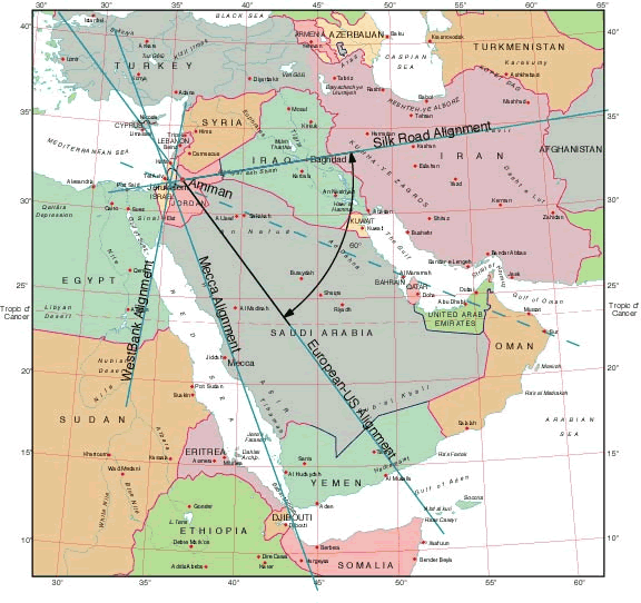 Middle East Ley Network